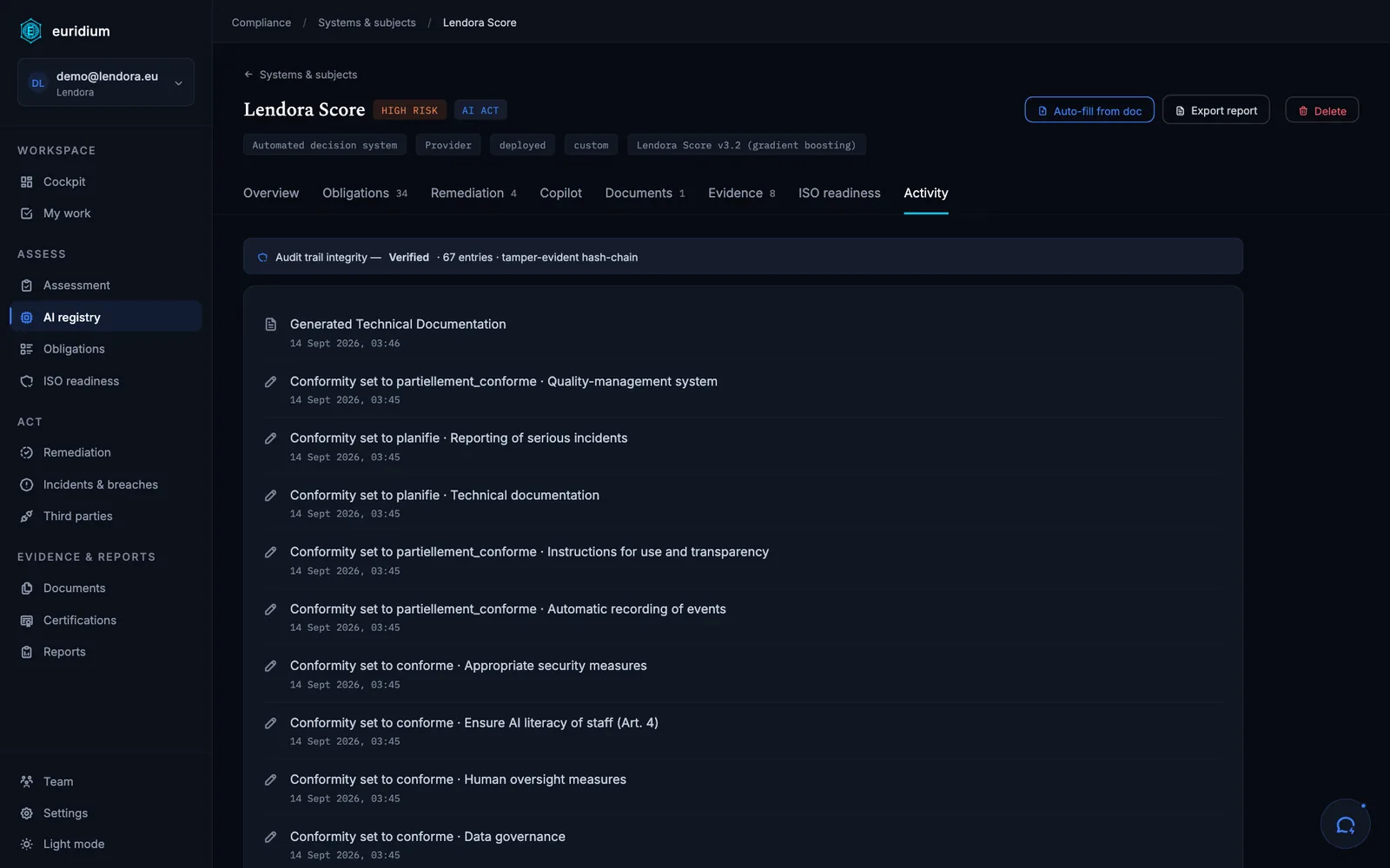 The hash-chained audit trail